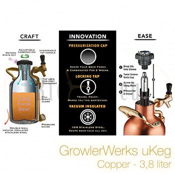 uKeg 128 copper 3.8 liter Growlerwerks | Biertap.eu